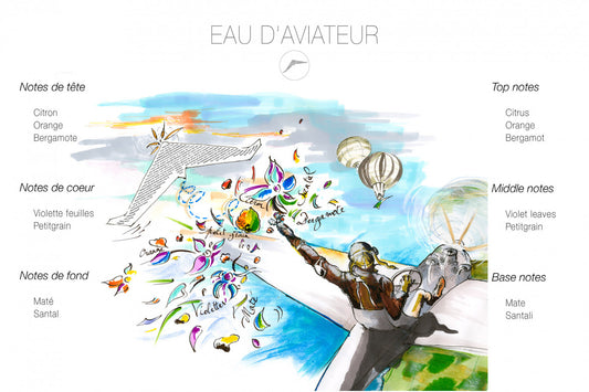 Eau d'Aviateur