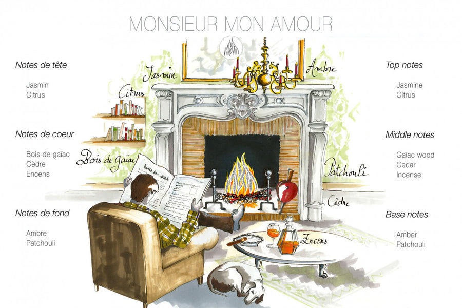 Monsieur Mon Amour