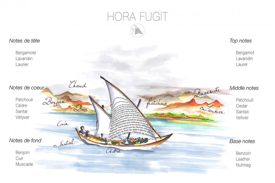 Hora Fugit