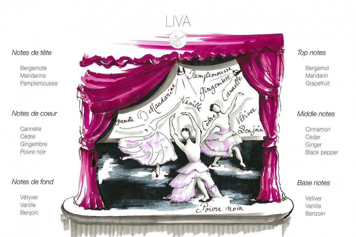 Liva