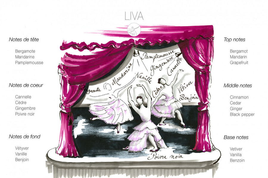 Liva