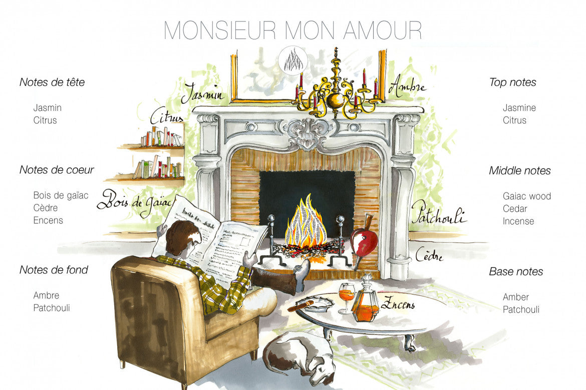 Monsieur Mon Amour